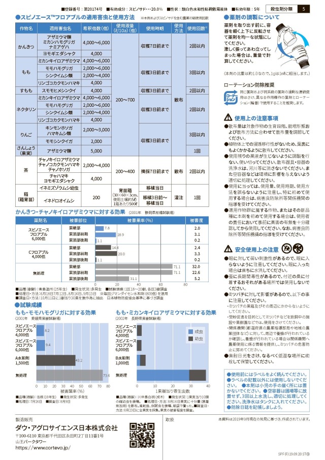 天然物由来の殺虫剤「スピノエースフロアブル 250ml」